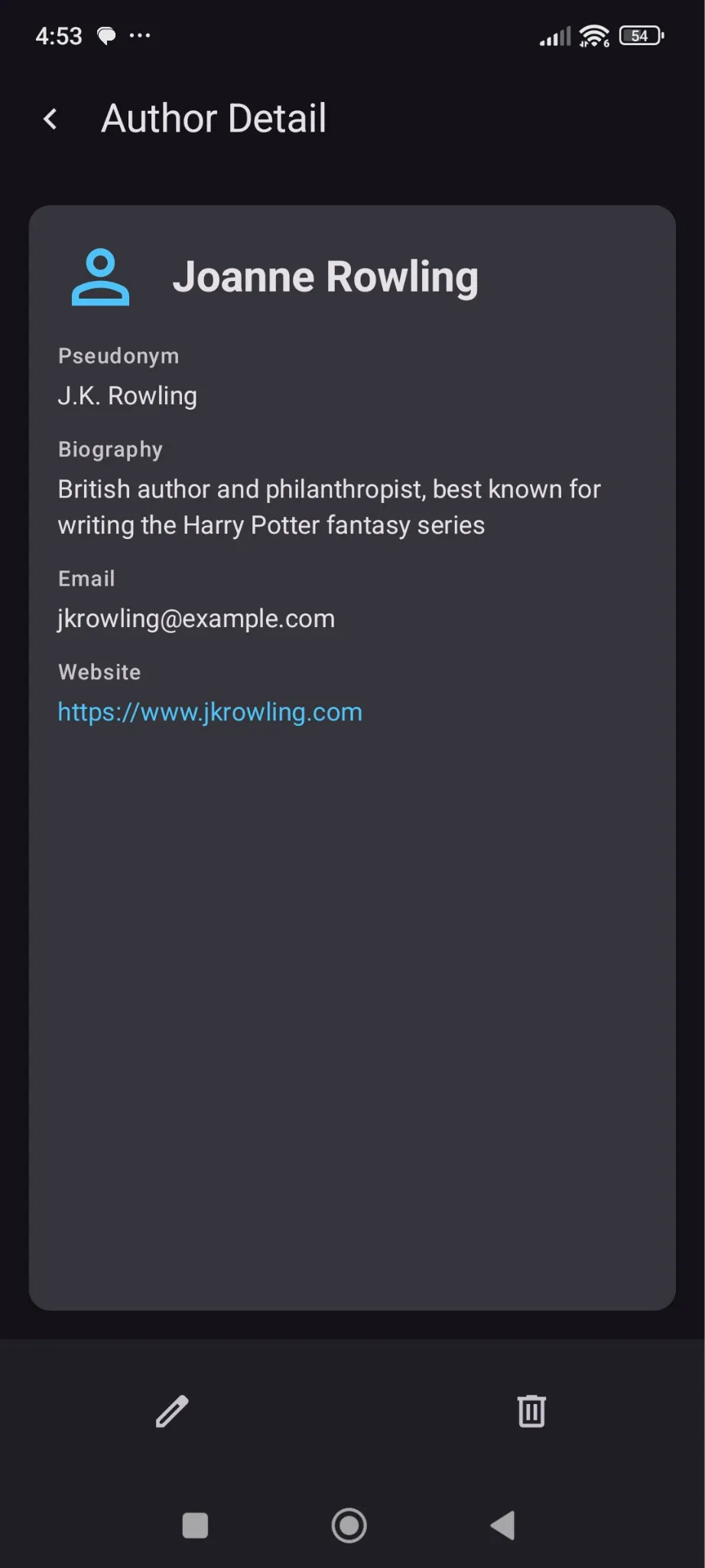 Author detail — base user session