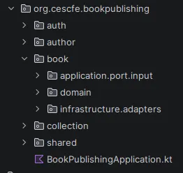 Backend folder structure applying Hexagonal Architecture and Vertical Slice