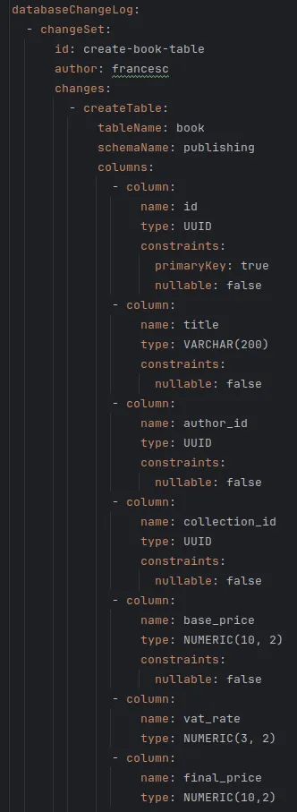 Start of the Book table creation file