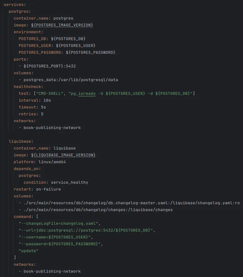 Configured docker-compose